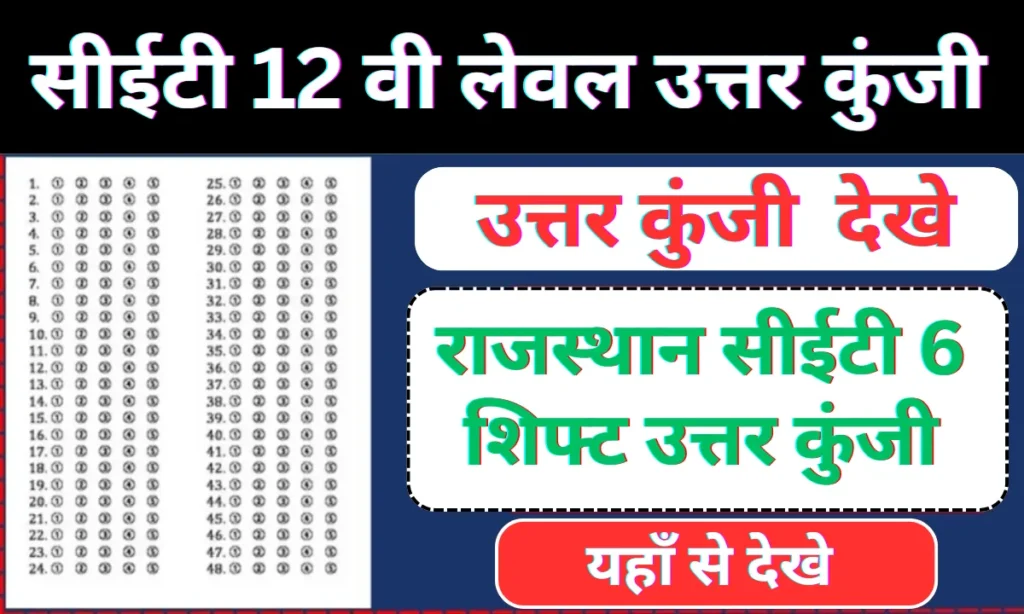 Rajasthan CET 12th Level Answer Key 2024,