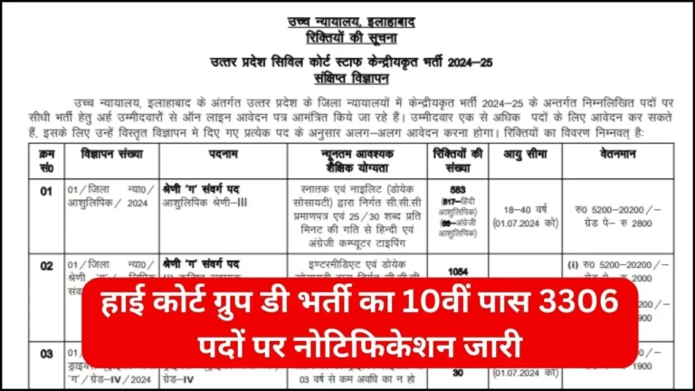 Allahabad High Court Group D Vacancy 2024 नोटिफिकेशन जारी कर दिया गया है जिसमे 18 वर्ष से 40 वर्ष तक के सभी अभ्यर्थी अपना आवेदन जमा करवा सकते है|