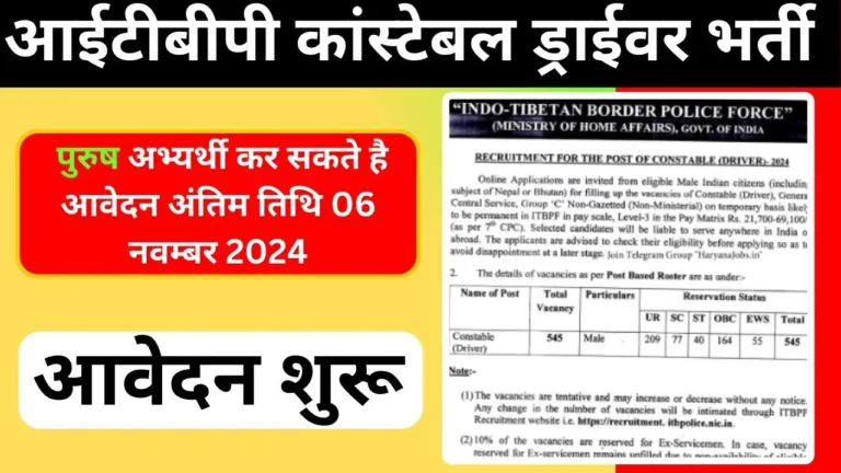 ITBP Constable Driver Vacancy 2024 के ऑनलाइन आवेदन 08 अक्टूबर 2024 से शुरू हो गए है|