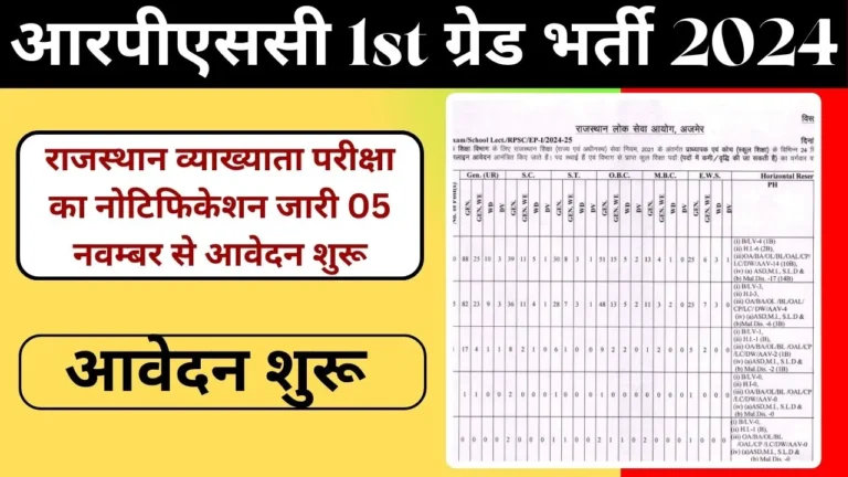 RPSC 1st Grade Vacancy 2024 Notification Released