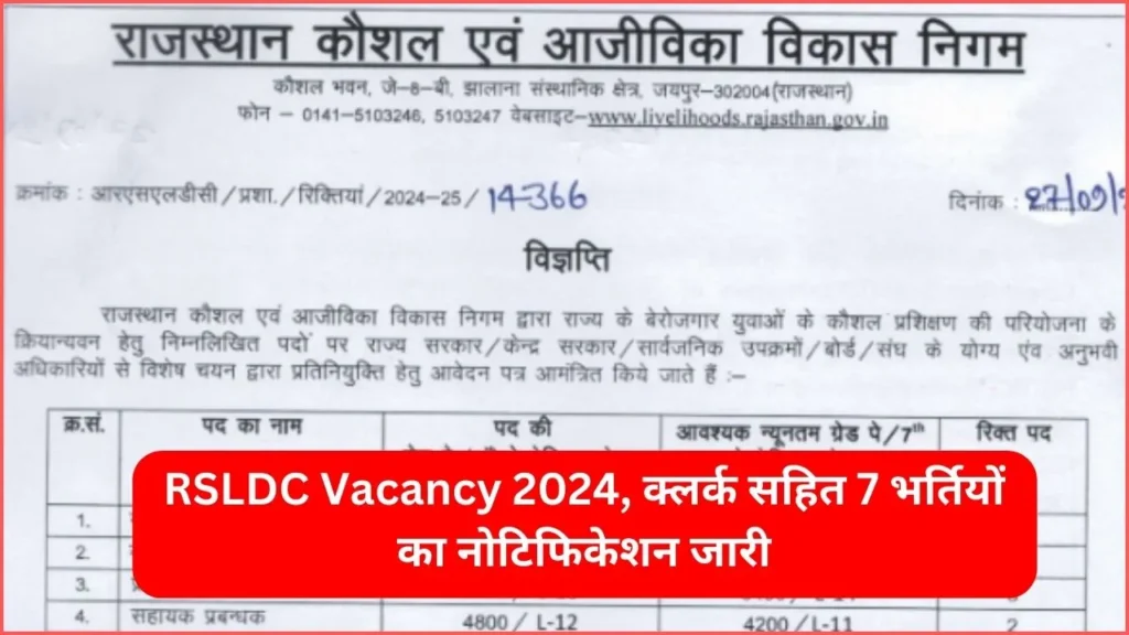 RSLDC Vacancy 2024 Notification जारी कर दिया गया है|