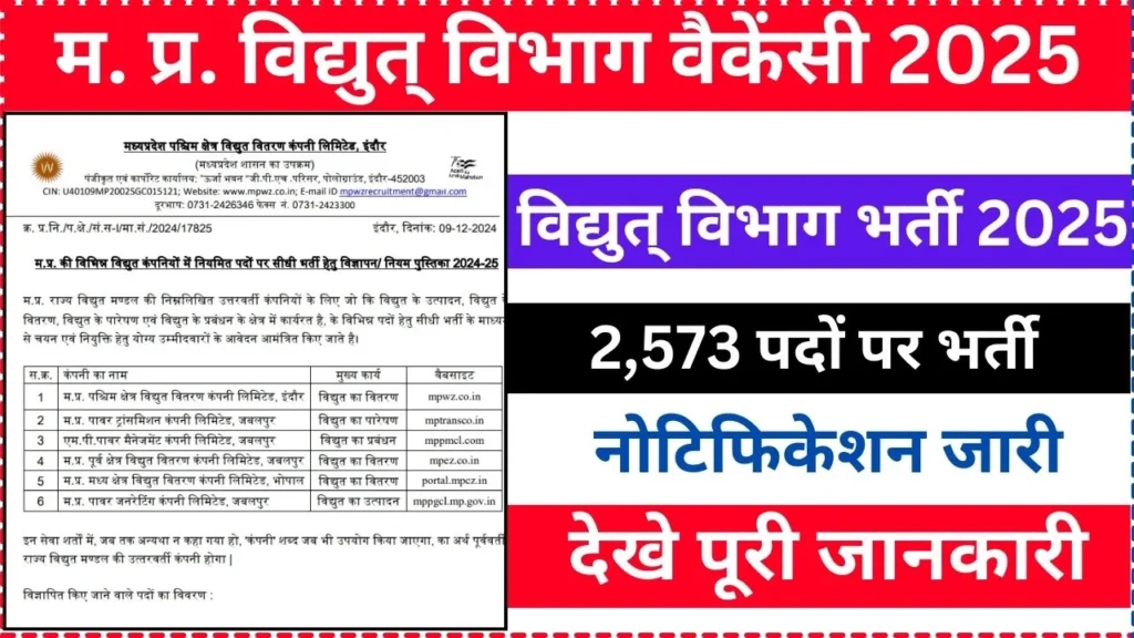 MP Vidyut Vibhag Vacancy 2025 Notification जारी