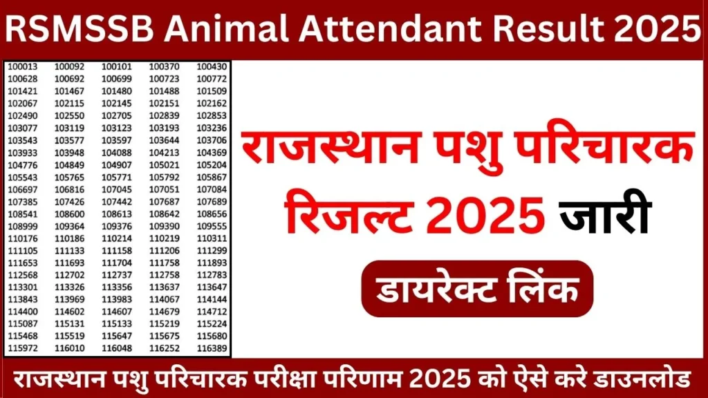 RSMSSB Animal Attendant Result 2025 Released Check here