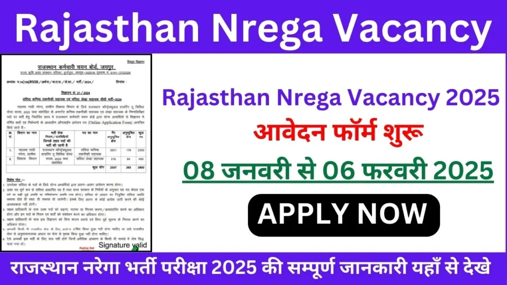 Rajasthan Nrega Vacancy 2025 Notification जारी कर दिया गया है|