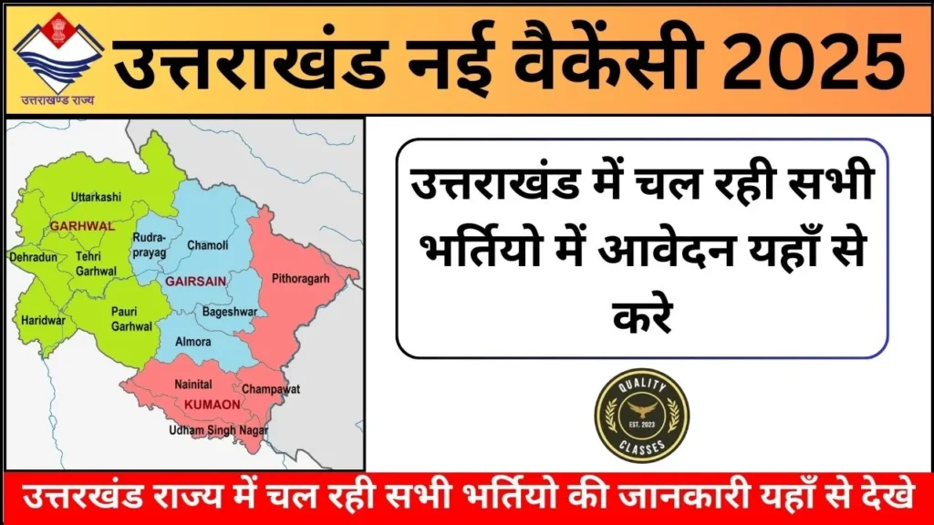 Uttarakhand New Vacancy 2025