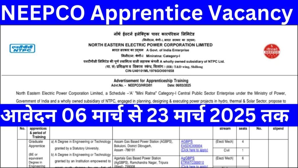 NEEPCO Apprentice Vacancy 2025 released