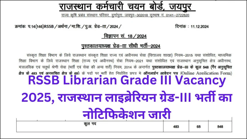 RSSB Librarian Grade III Vacancy 2025 Notification Released