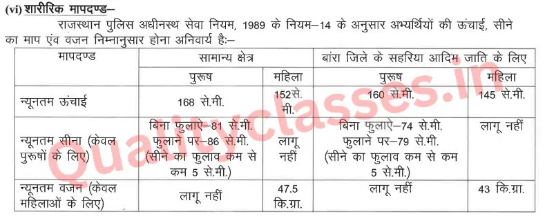 Physical Eligibility Criteria