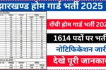 Jharkhand Home Guard Recruitment 2025