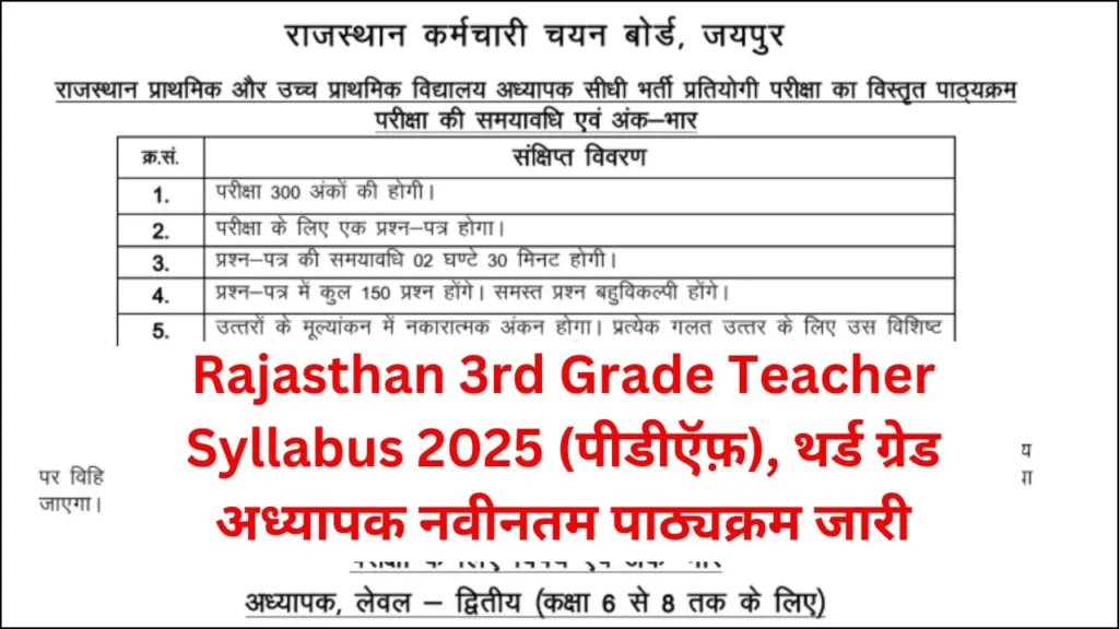 Rajasthan 3rd Grade Teacher Syllabus 2025 pdf available