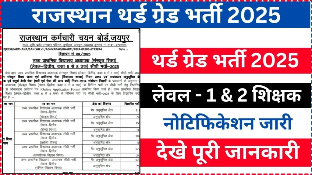 Rajasthan 3rd Grade Teacher Recruitment 2025